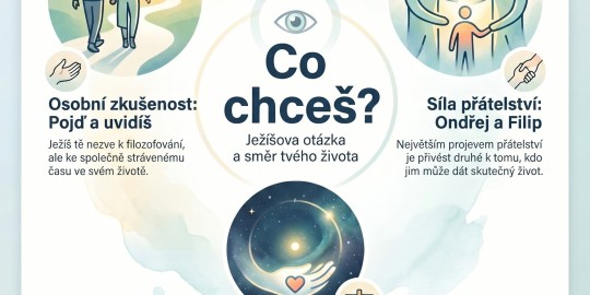 14. června 2026